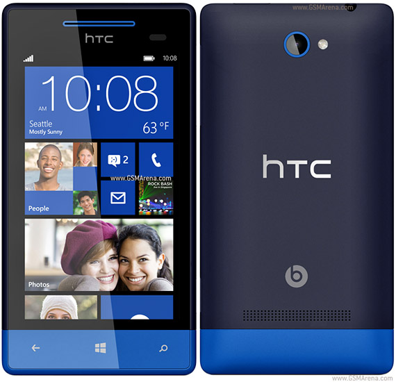 HTC Desire 8S